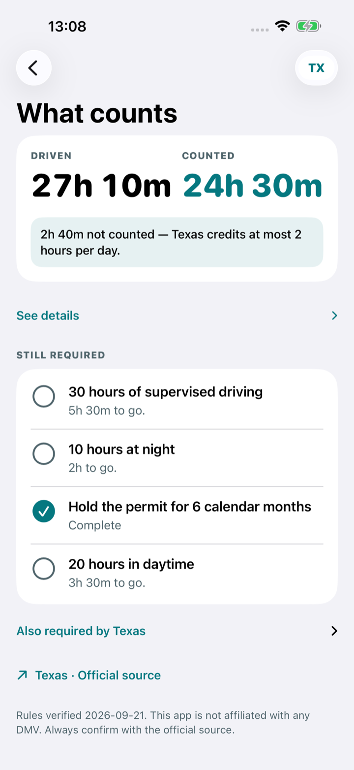 What counts screen showing logged time, credited time and remaining requirements for Texas